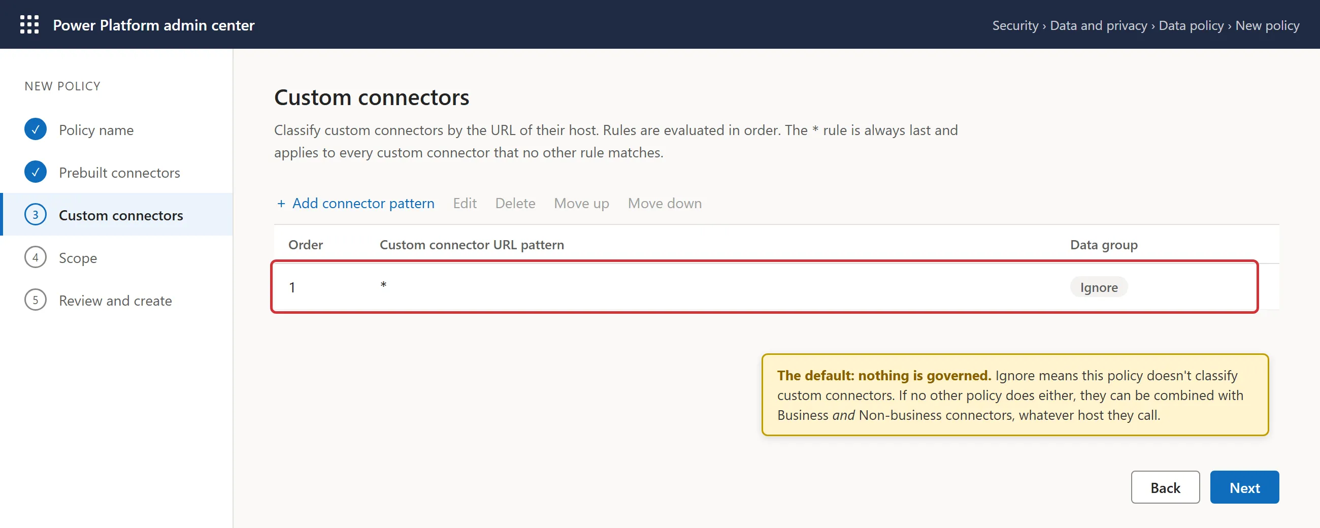Custom connectors step of a new tenant-level data policy: one rule, pattern * with data group Ignore