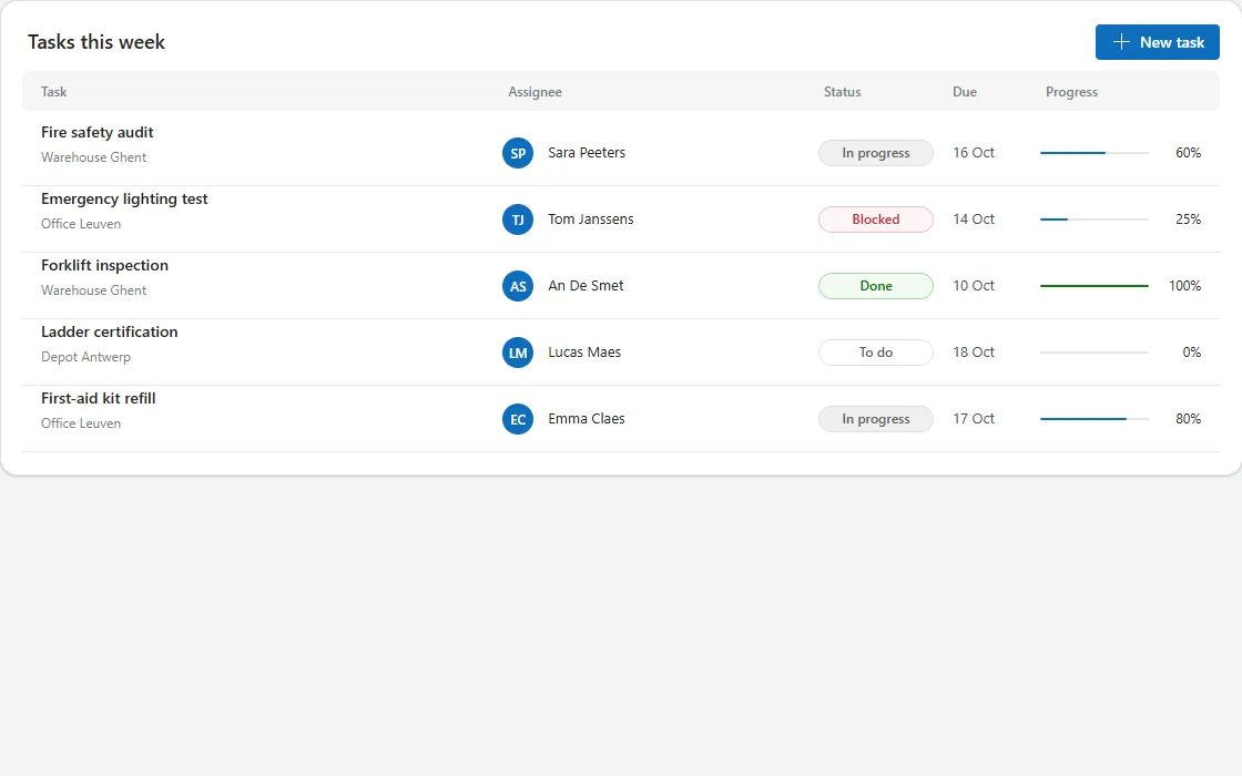 Task table in Power Apps Studio