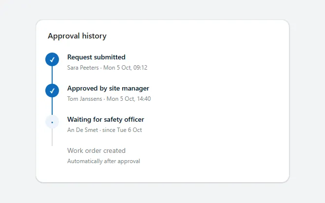 Status timeline in Power Apps Studio