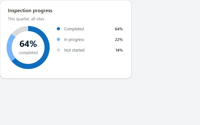Progress ring in Power Apps Studio