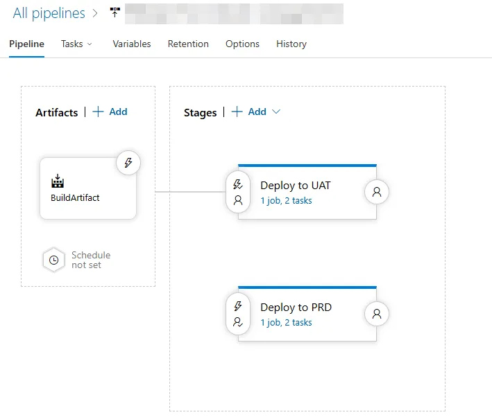Release pipeline with a build artifact feeding two stages, Deploy to UAT and Deploy to PRD